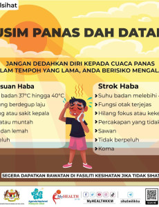 Ancaman Kesihatan Akibat Musim Panas